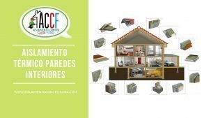 Que aislamiento térmico usar para aislar paredes interiores